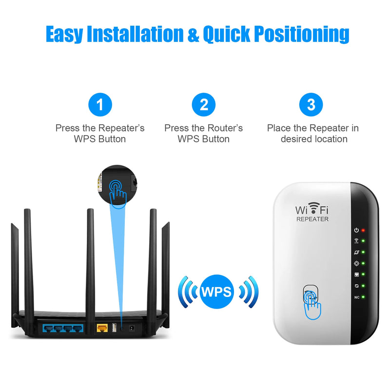 Wireless WIFI Repeater Amplifier