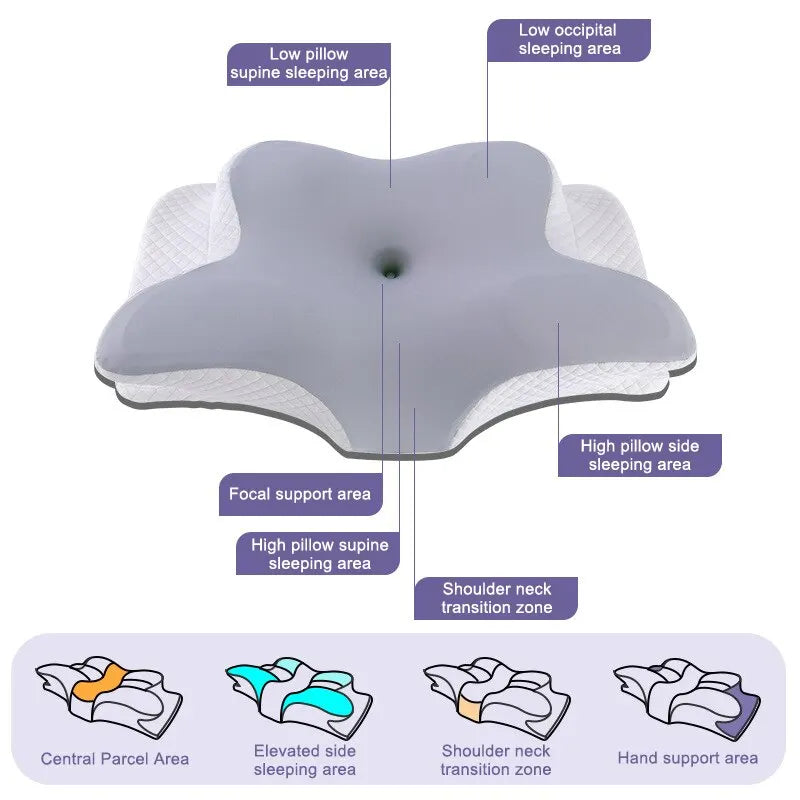 Butterfly Shaped Memory Foam Pillow