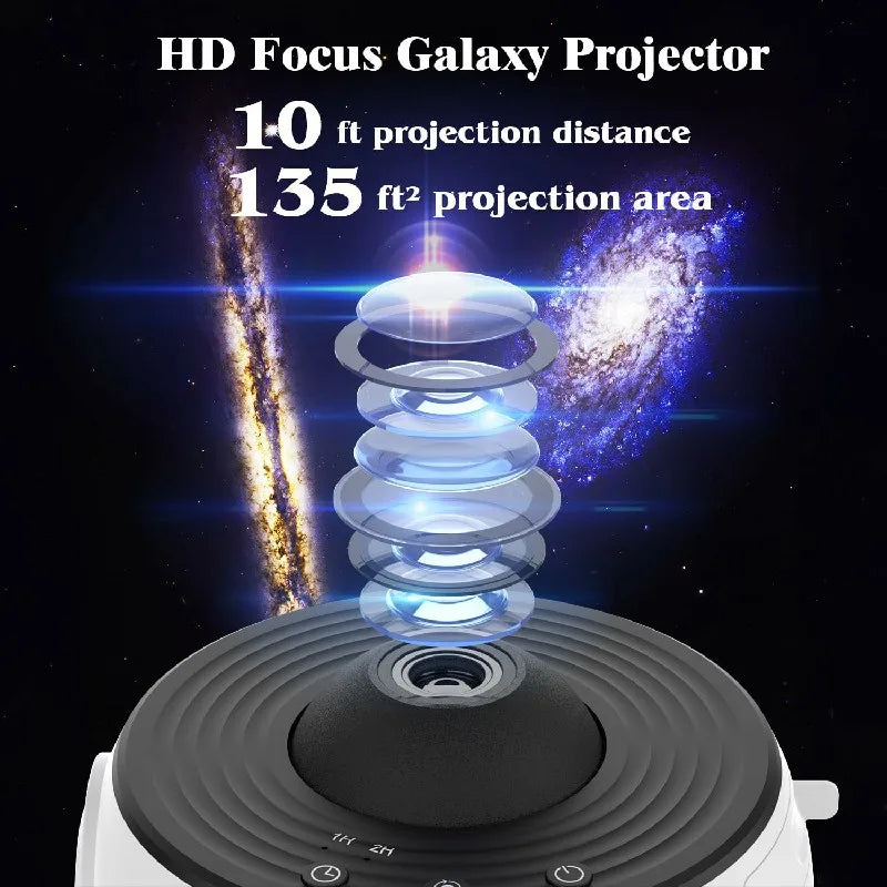 360° Rotating Sky Projector